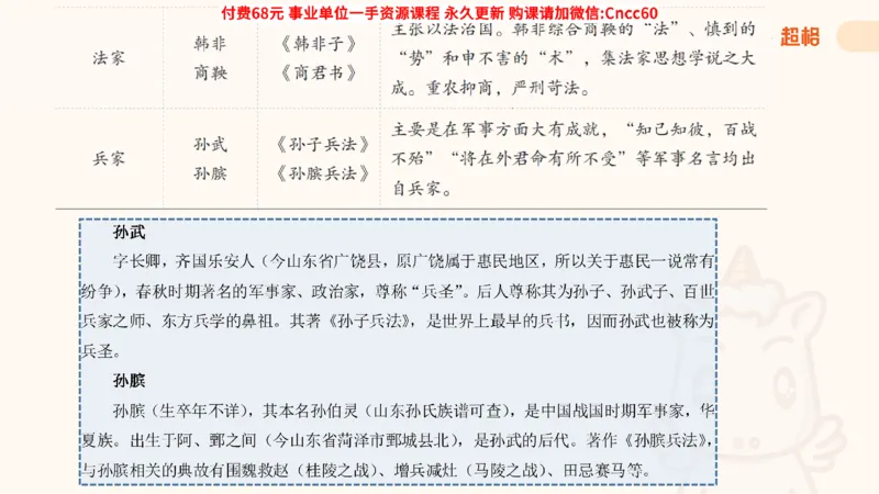 人文常识课件_2026考公资料_（05）超格_行测申论2025超格合集(行测&申论&政治理论)_璐璐2025超G公基＋综合写作全程班(事业单位三支一扶通用)_1.公基（璐璐）_课件