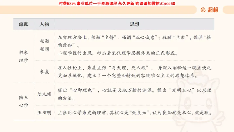 人文常识课件_2026考公资料_（05）超格_行测申论2025超格合集(行测&申论&政治理论)_璐璐2025超G公基＋综合写作全程班(事业单位三支一扶通用)_1.公基（璐璐）_课件