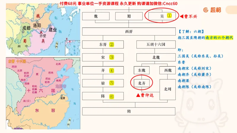 人文常识课件_2026考公资料_（05）超格_行测申论2025超格合集(行测&申论&政治理论)_璐璐2025超G公基＋综合写作全程班(事业单位三支一扶通用)_1.公基（璐璐）_课件