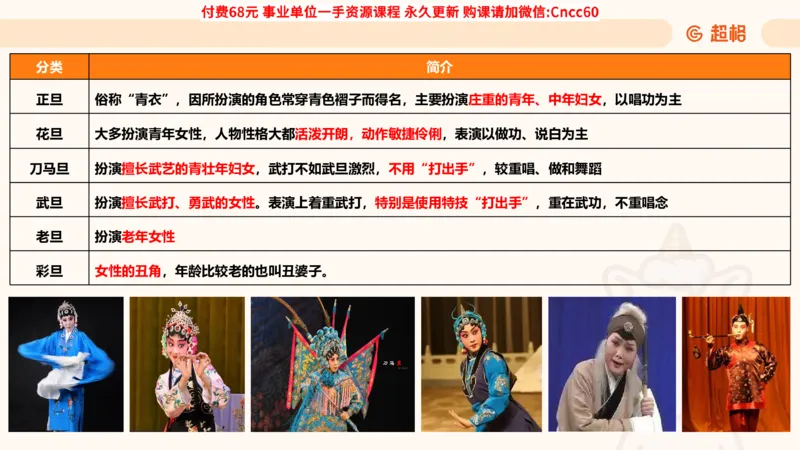 人文常识课件_2026考公资料_（05）超格_行测申论2025超格合集(行测&申论&政治理论)_璐璐2025超G公基＋综合写作全程班(事业单位三支一扶通用)_1.公基（璐璐）_课件