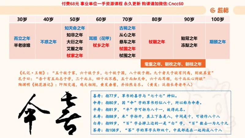 人文常识课件_2026考公资料_（05）超格_行测申论2025超格合集(行测&申论&政治理论)_璐璐2025超G公基＋综合写作全程班(事业单位三支一扶通用)_1.公基（璐璐）_课件
