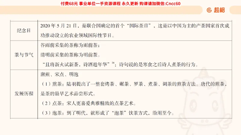 人文常识课件_2026考公资料_（05）超格_行测申论2025超格合集(行测&申论&政治理论)_璐璐2025超G公基＋综合写作全程班(事业单位三支一扶通用)_1.公基（璐璐）_课件