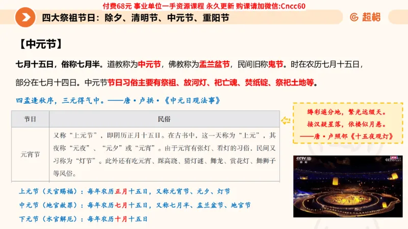 人文常识课件_2026考公资料_（05）超格_行测申论2025超格合集(行测&申论&政治理论)_璐璐2025超G公基＋综合写作全程班(事业单位三支一扶通用)_1.公基（璐璐）_课件