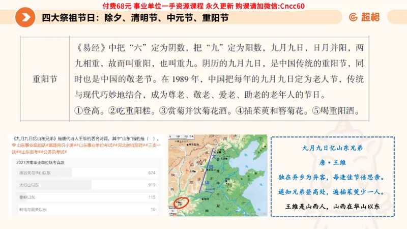 人文常识课件_2026考公资料_（05）超格_行测申论2025超格合集(行测&申论&政治理论)_璐璐2025超G公基＋综合写作全程班(事业单位三支一扶通用)_1.公基（璐璐）_课件