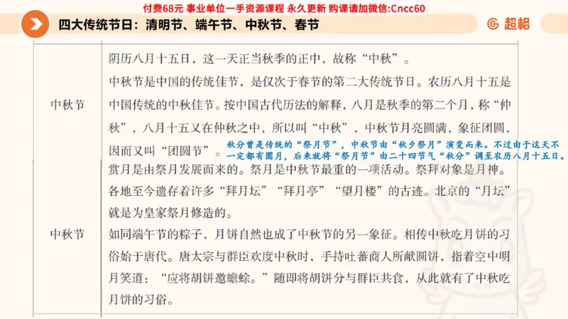 人文常识课件_2026考公资料_（05）超格_行测申论2025超格合集(行测&申论&政治理论)_璐璐2025超G公基＋综合写作全程班(事业单位三支一扶通用)_1.公基（璐璐）_课件