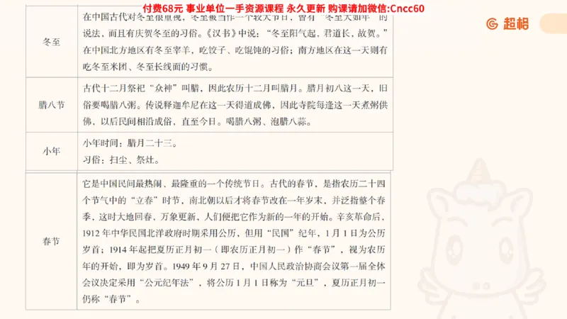 人文常识课件_2026考公资料_（05）超格_行测申论2025超格合集(行测&申论&政治理论)_璐璐2025超G公基＋综合写作全程班(事业单位三支一扶通用)_1.公基（璐璐）_课件