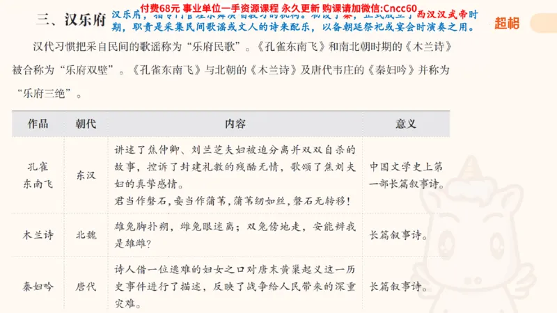 人文常识课件_2026考公资料_（05）超格_行测申论2025超格合集(行测&申论&政治理论)_璐璐2025超G公基＋综合写作全程班(事业单位三支一扶通用)_1.公基（璐璐）_课件