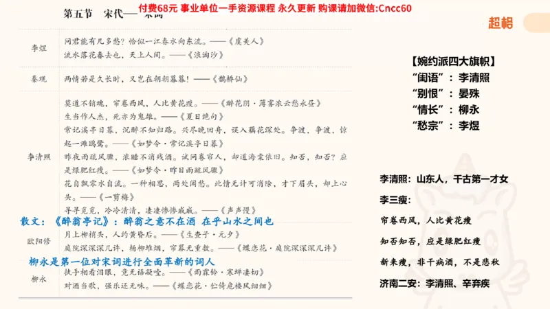 人文常识课件_2026考公资料_（05）超格_行测申论2025超格合集(行测&申论&政治理论)_璐璐2025超G公基＋综合写作全程班(事业单位三支一扶通用)_1.公基（璐璐）_课件