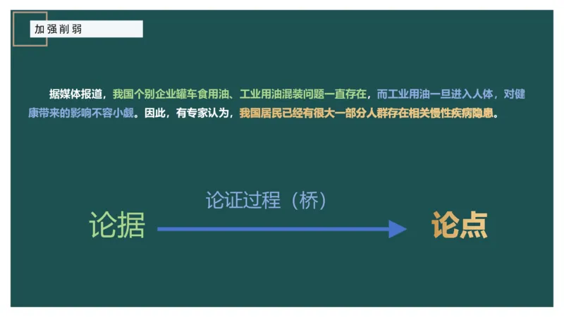 讲义ppt_2026考公资料_（12）小p公考_2025合集_行测小p公考（P神）公众号：上岸总站_判断推理_讲义公众号：上岸总站_判断推理第十讲-加强削弱（一）