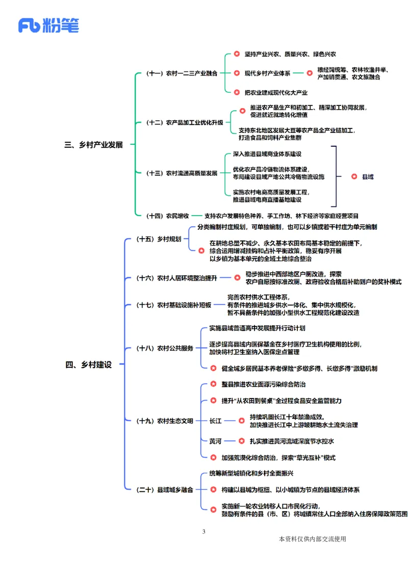 讲义01.29-02.04每周时政-孙瑞宣_2026考公资料_（10）粉笔_2025粉笔国考省考980（课＋笔记）_粉笔980（25多省）_1、粉笔时政_1、2024粉笔每周时政精讲（赠送2023年时政）_讲义