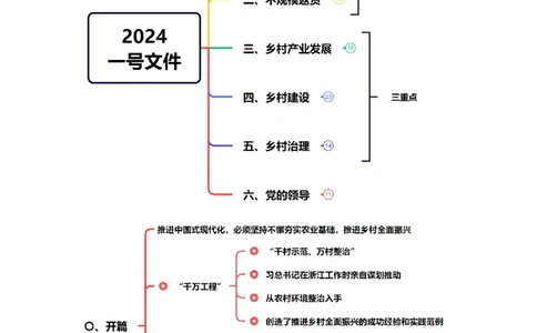 讲义01.29-02.04每周时政-孙瑞宣_2026考公资料_（10）粉笔_2025粉笔国考省考980（课＋笔记）_粉笔980（25多省）_1、粉笔时政_1、2024粉笔每周时政精讲（赠送2023年时政）_讲义
