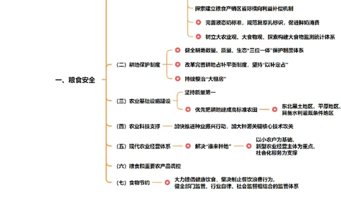 讲义01.29-02.04每周时政-孙瑞宣_2026考公资料_（10）粉笔_2025粉笔国考省考980（课＋笔记）_粉笔980（25多省）_1、粉笔时政_1、2024粉笔每周时政精讲（赠送2023年时政）_讲义