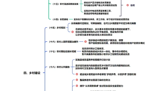 讲义01.29-02.04每周时政-孙瑞宣_2026考公资料_（10）粉笔_2025粉笔国考省考980（课＋笔记）_粉笔980（25多省）_1、粉笔时政_1、2024粉笔每周时政精讲（赠送2023年时政）_讲义