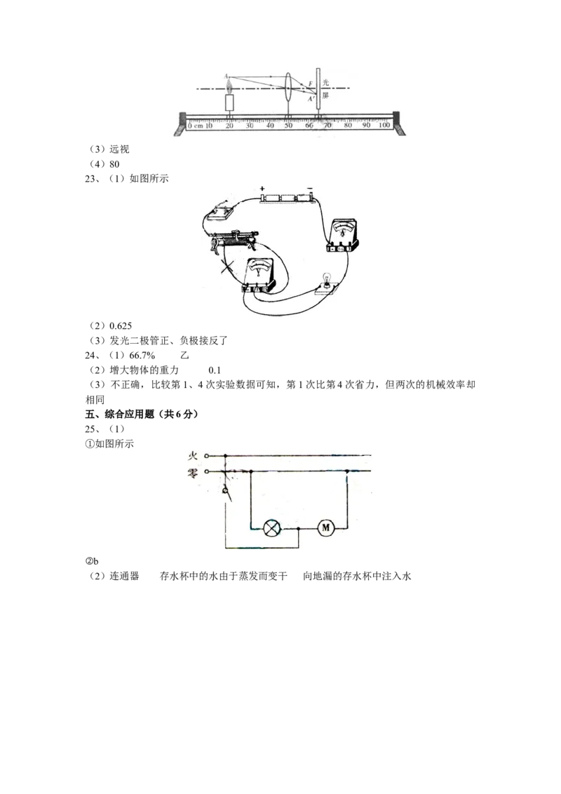 辽宁沈阳2014中考试题物理卷(含答案)_中考真题_4.物理中考真题2015-2024年_地区卷_辽宁物理_辽宁物理_沈阳物理08-22_沈阳中考物理08-21