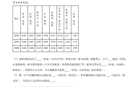 上海市崇明区2025届高三第二次模拟考试地理_2025年4月_250407上海市崇明区2025届高三第二次模拟考试_上海市崇明区2025届高三第二次模拟考试地理