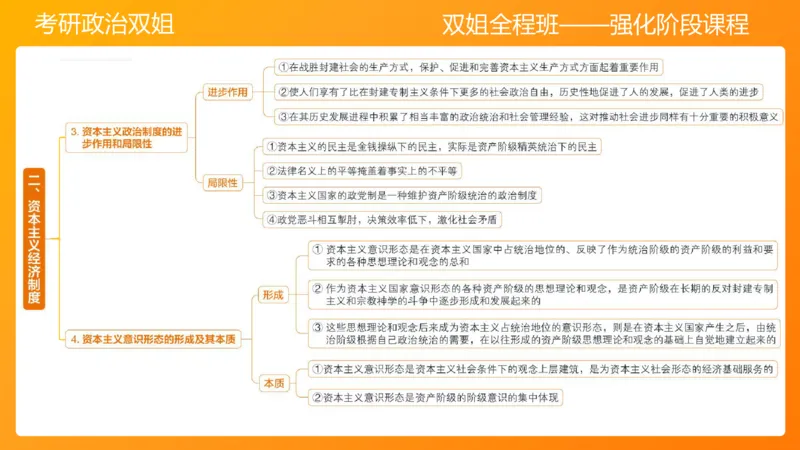 马原9资本主义的本质及其规律_2026考公资料_（49）政治理论合集_政治理论合集_2025考研政治_14.双姐_04.强化阶段_00.讲义