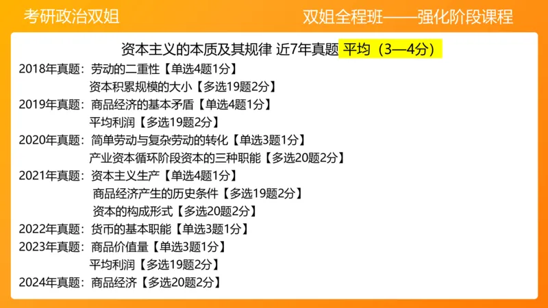 马原9资本主义的本质及其规律_2026考公资料_（49）政治理论合集_政治理论合集_2025考研政治_14.双姐_04.强化阶段_00.讲义