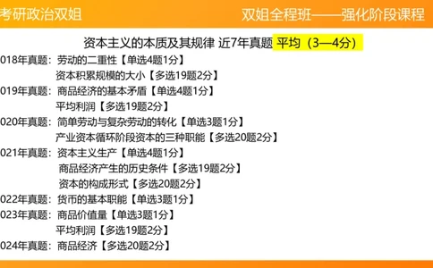 马原9资本主义的本质及其规律_2026考公资料_（49）政治理论合集_政治理论合集_2025考研政治_14.双姐_04.强化阶段_00.讲义