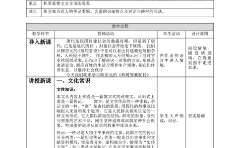 高中语文选择性必修下《种树郭橐驼传》_4-教培资料-26年最新资料-同步更新_初中高中教资_03科三专项（进去保存报考的学科即可）_12小某书热门博主（高中语文）_03语文教案