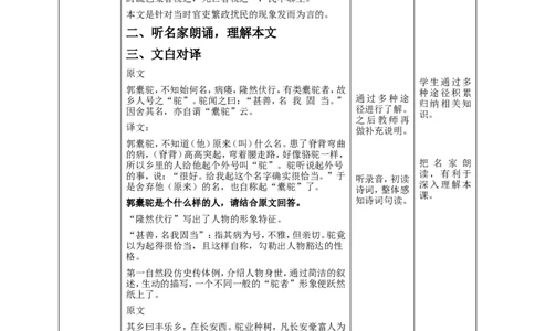 高中语文选择性必修下《种树郭橐驼传》_4-教培资料-26年最新资料-同步更新_初中高中教资_03科三专项（进去保存报考的学科即可）_12小某书热门博主（高中语文）_03语文教案