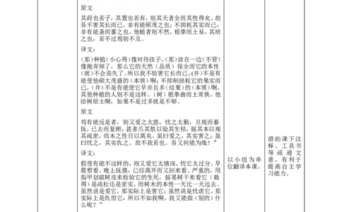 高中语文选择性必修下《种树郭橐驼传》_4-教培资料-26年最新资料-同步更新_初中高中教资_03科三专项（进去保存报考的学科即可）_12小某书热门博主（高中语文）_03语文教案