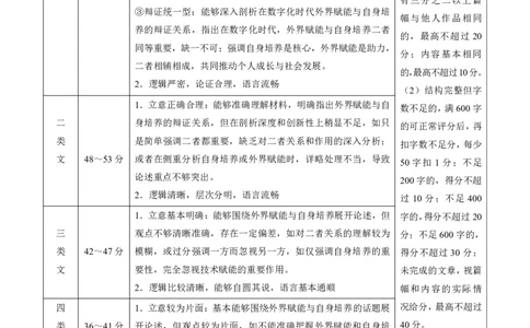 东北三省精准教学2025届高三理想树联考-语文答案_2025年5月_250529东北三省精准教学联盟2025届高三5月联考（理想树）（全科）