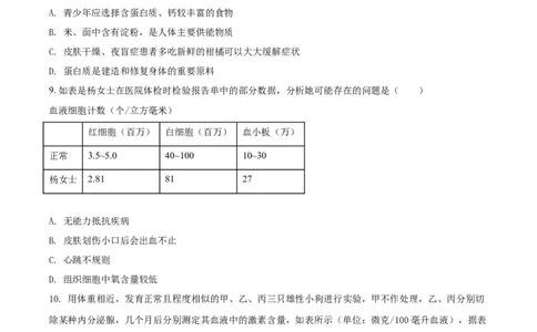 精品解析：湖南省湘潭市2021年中考生物试题（原卷版）_中考真题_8.生物中考真题2015-2024年_2021中考生物真题64份_2021湖南省_精品解析：湖南省湘潭市2021年中考生物试题