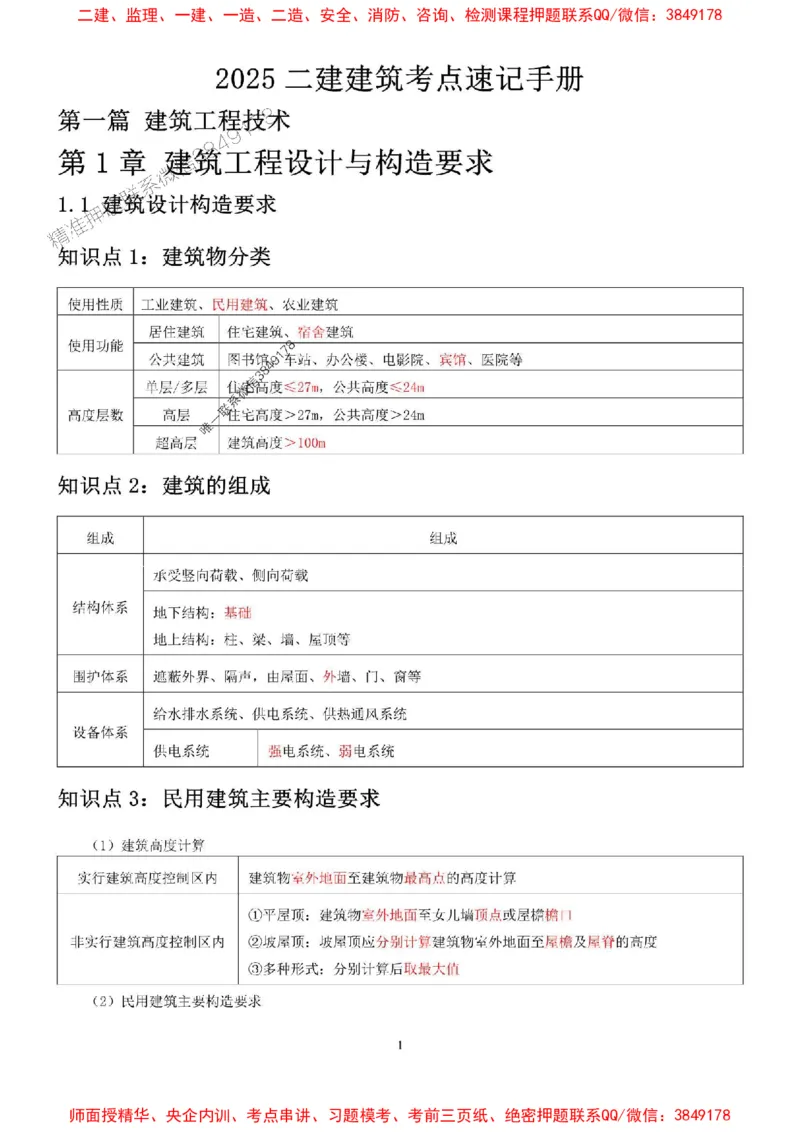 2025年二建建筑嗨学-考点速记手册_2026年一级建造师_2026年一建建筑_2025年一建建筑SVIP_01-精华文档✿电子教材✿历年真题_41-建筑《考点速记手册》HX