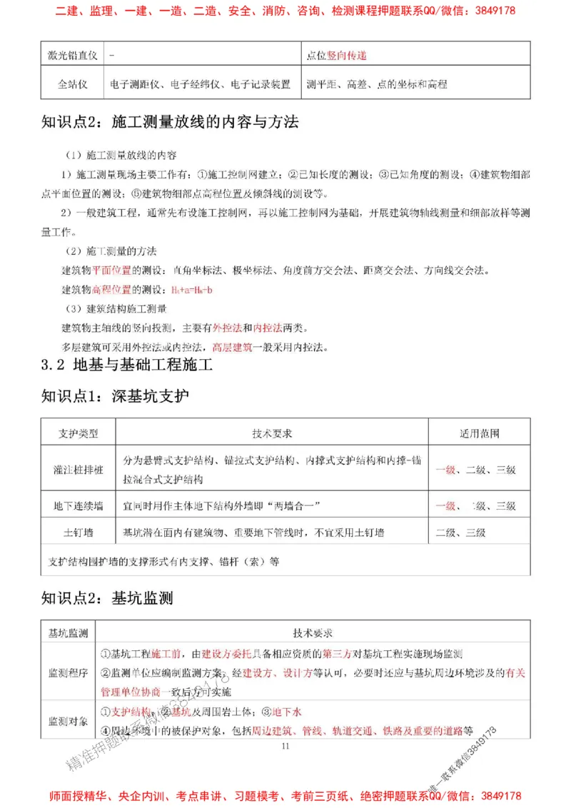 2025年二建建筑嗨学-考点速记手册_2026年一级建造师_2026年一建建筑_2025年一建建筑SVIP_01-精华文档✿电子教材✿历年真题_41-建筑《考点速记手册》HX