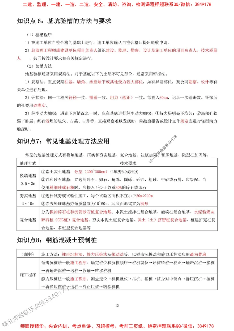 2025年二建建筑嗨学-考点速记手册_2026年一级建造师_2026年一建建筑_2025年一建建筑SVIP_01-精华文档✿电子教材✿历年真题_41-建筑《考点速记手册》HX