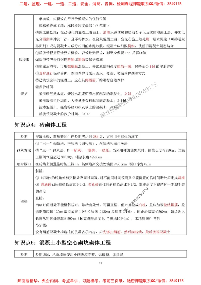 2025年二建建筑嗨学-考点速记手册_2026年一级建造师_2026年一建建筑_2025年一建建筑SVIP_01-精华文档✿电子教材✿历年真题_41-建筑《考点速记手册》HX