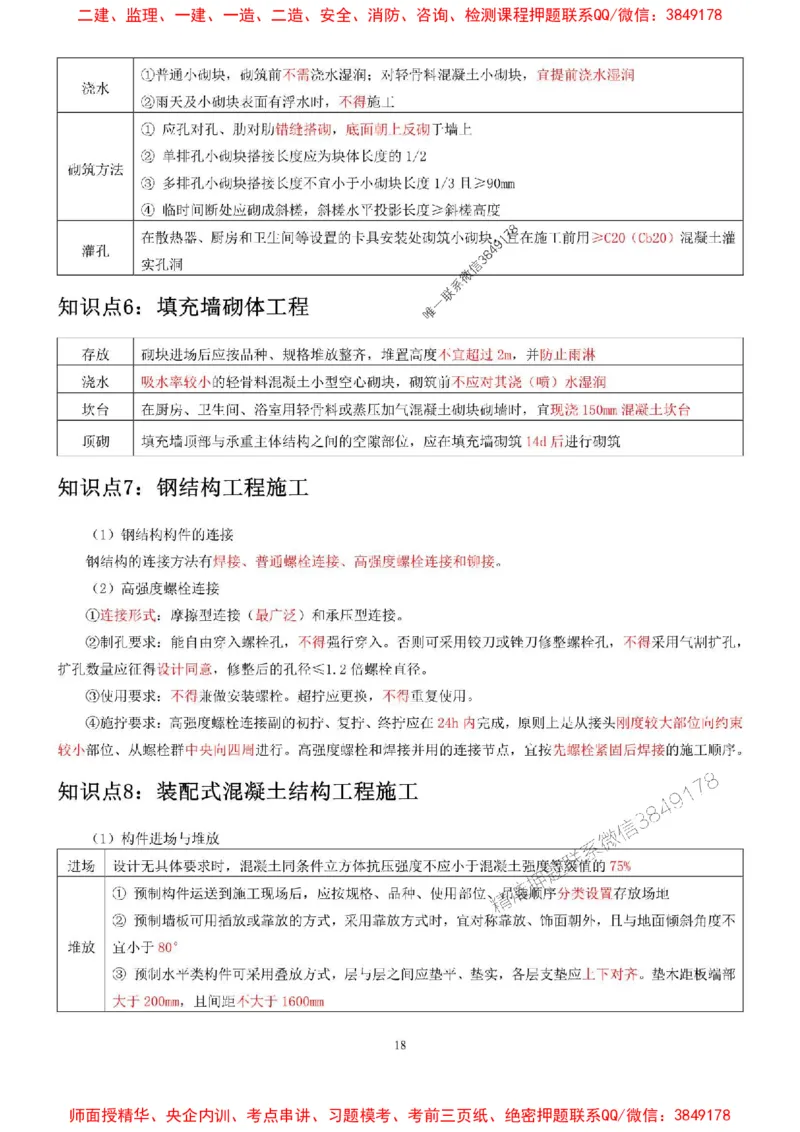 2025年二建建筑嗨学-考点速记手册_2026年一级建造师_2026年一建建筑_2025年一建建筑SVIP_01-精华文档✿电子教材✿历年真题_41-建筑《考点速记手册》HX