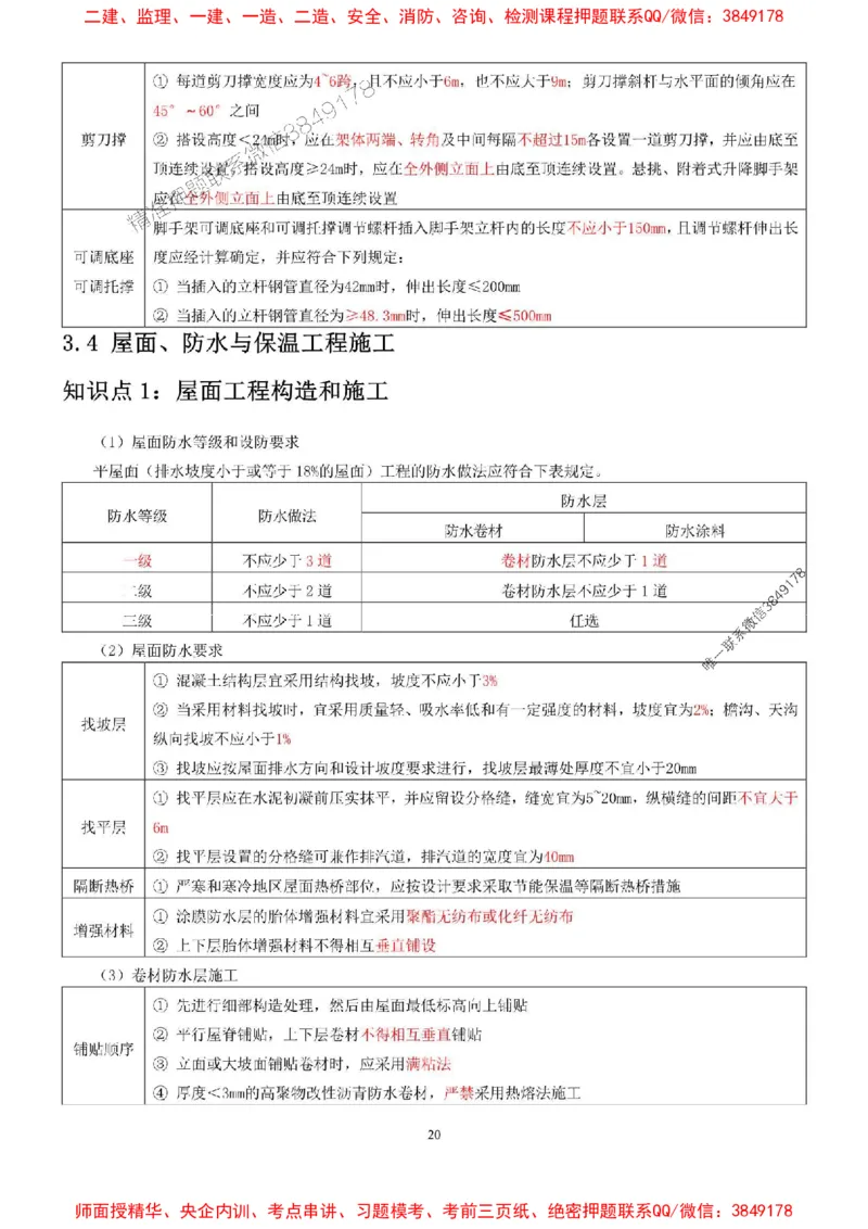 2025年二建建筑嗨学-考点速记手册_2026年一级建造师_2026年一建建筑_2025年一建建筑SVIP_01-精华文档✿电子教材✿历年真题_41-建筑《考点速记手册》HX