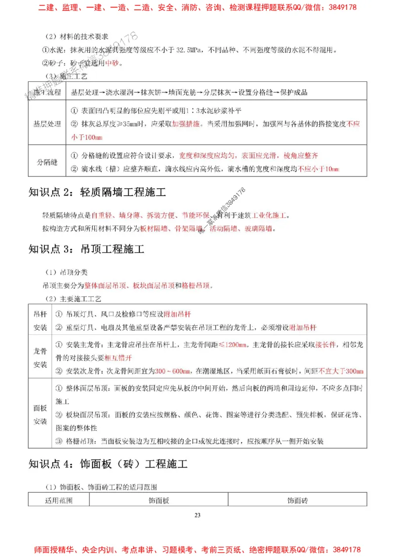 2025年二建建筑嗨学-考点速记手册_2026年一级建造师_2026年一建建筑_2025年一建建筑SVIP_01-精华文档✿电子教材✿历年真题_41-建筑《考点速记手册》HX