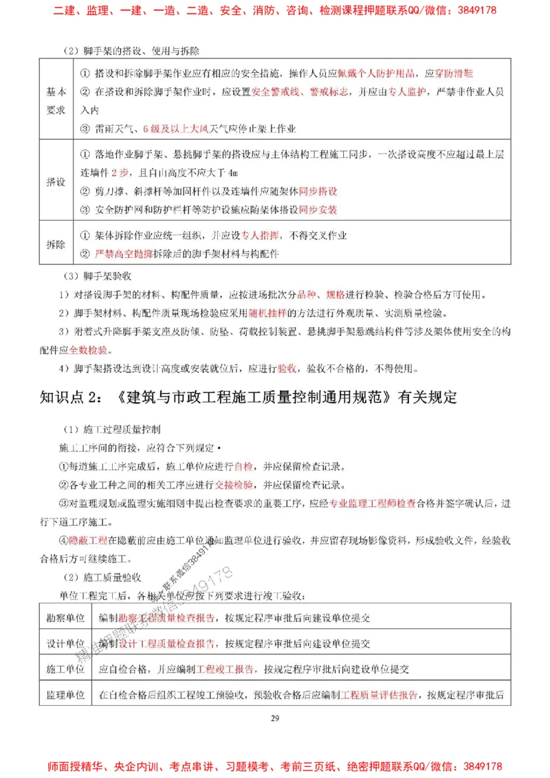 2025年二建建筑嗨学-考点速记手册_2026年一级建造师_2026年一建建筑_2025年一建建筑SVIP_01-精华文档✿电子教材✿历年真题_41-建筑《考点速记手册》HX