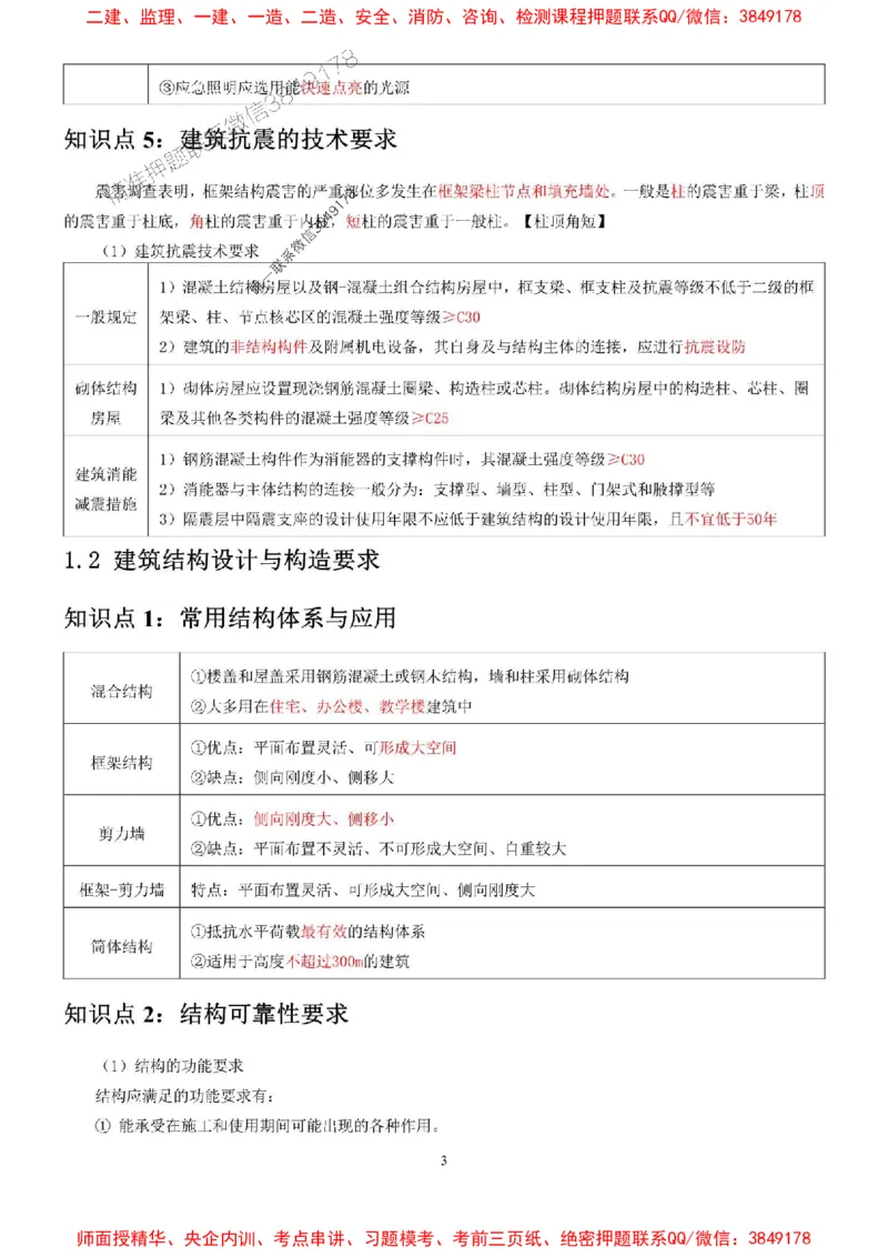 2025年二建建筑嗨学-考点速记手册_2026年一级建造师_2026年一建建筑_2025年一建建筑SVIP_01-精华文档✿电子教材✿历年真题_41-建筑《考点速记手册》HX