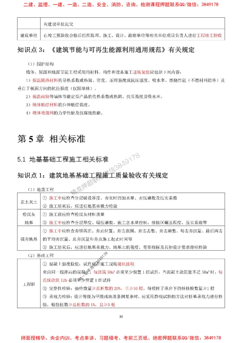 2025年二建建筑嗨学-考点速记手册_2026年一级建造师_2026年一建建筑_2025年一建建筑SVIP_01-精华文档✿电子教材✿历年真题_41-建筑《考点速记手册》HX