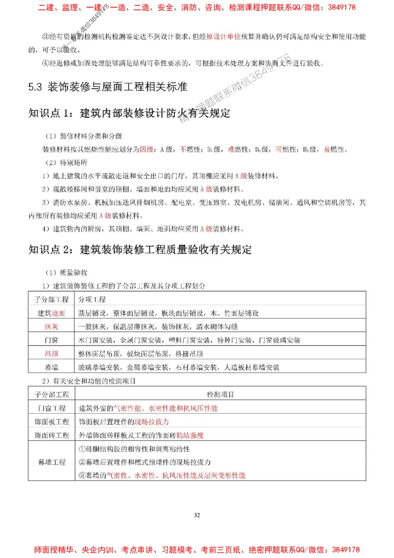2025年二建建筑嗨学-考点速记手册_2026年一级建造师_2026年一建建筑_2025年一建建筑SVIP_01-精华文档✿电子教材✿历年真题_41-建筑《考点速记手册》HX