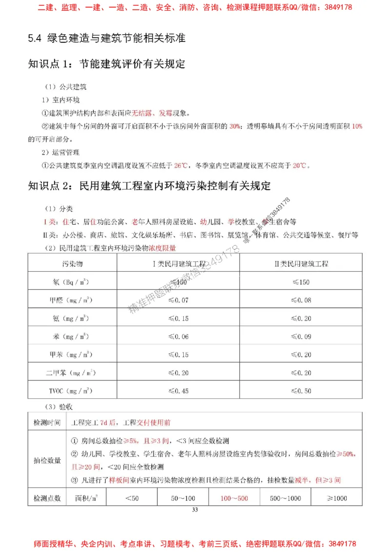 2025年二建建筑嗨学-考点速记手册_2026年一级建造师_2026年一建建筑_2025年一建建筑SVIP_01-精华文档✿电子教材✿历年真题_41-建筑《考点速记手册》HX