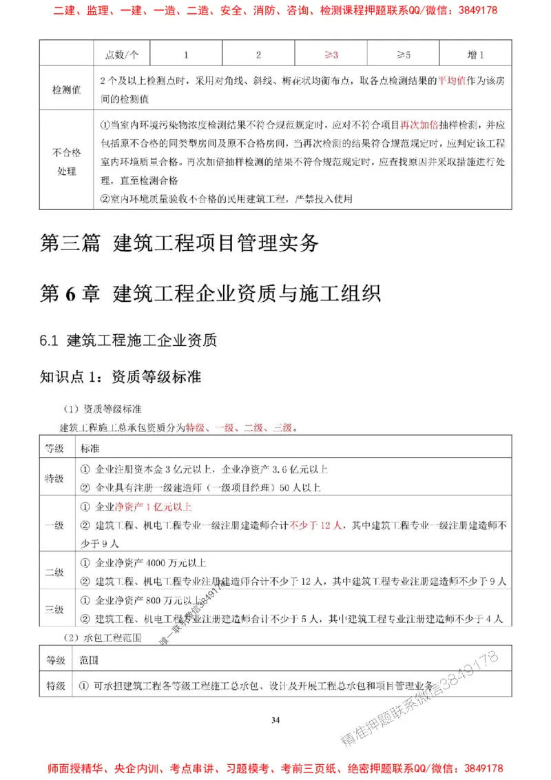 2025年二建建筑嗨学-考点速记手册_2026年一级建造师_2026年一建建筑_2025年一建建筑SVIP_01-精华文档✿电子教材✿历年真题_41-建筑《考点速记手册》HX