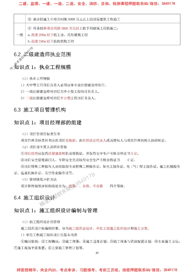 2025年二建建筑嗨学-考点速记手册_2026年一级建造师_2026年一建建筑_2025年一建建筑SVIP_01-精华文档✿电子教材✿历年真题_41-建筑《考点速记手册》HX