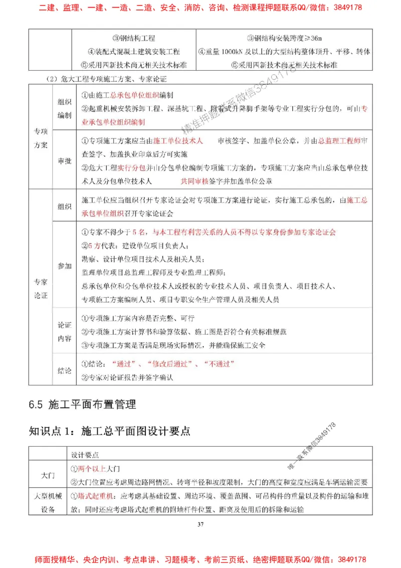 2025年二建建筑嗨学-考点速记手册_2026年一级建造师_2026年一建建筑_2025年一建建筑SVIP_01-精华文档✿电子教材✿历年真题_41-建筑《考点速记手册》HX