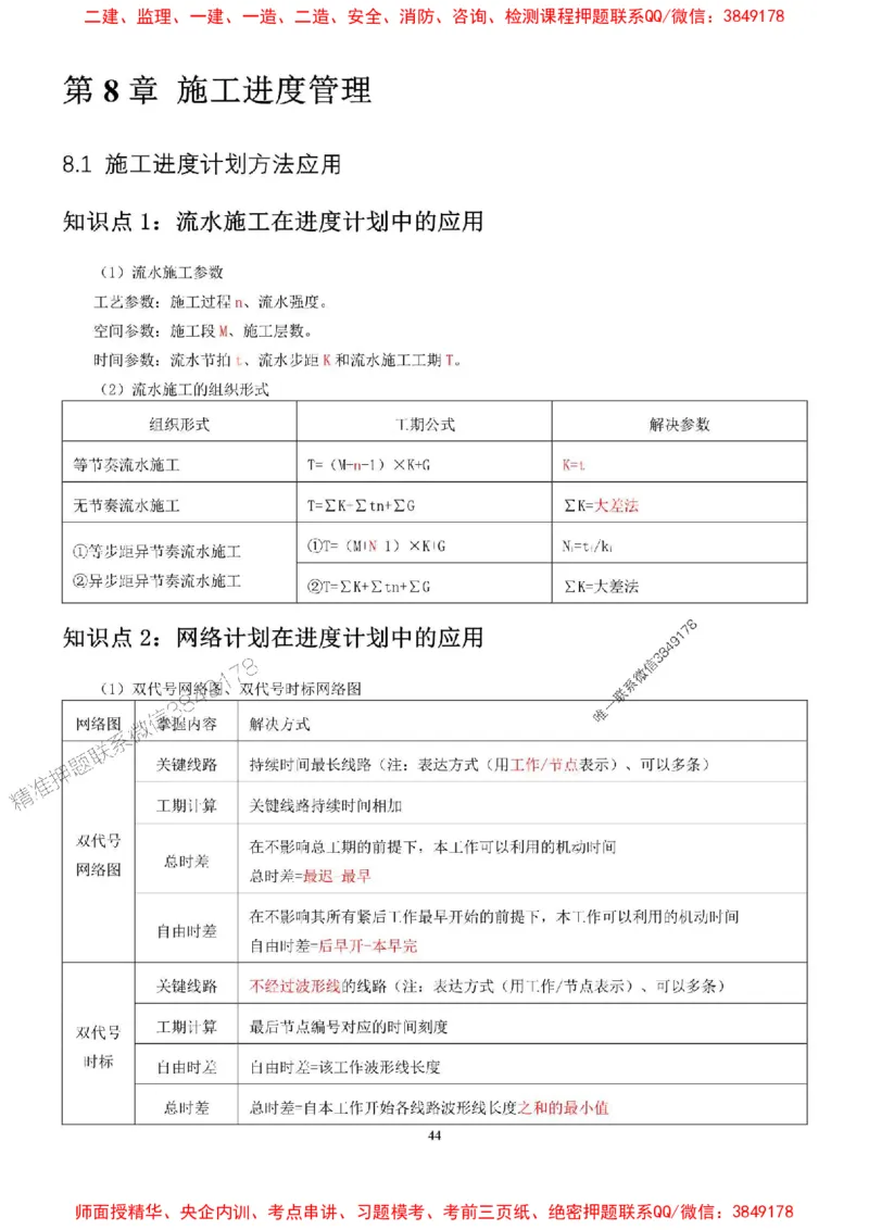 2025年二建建筑嗨学-考点速记手册_2026年一级建造师_2026年一建建筑_2025年一建建筑SVIP_01-精华文档✿电子教材✿历年真题_41-建筑《考点速记手册》HX