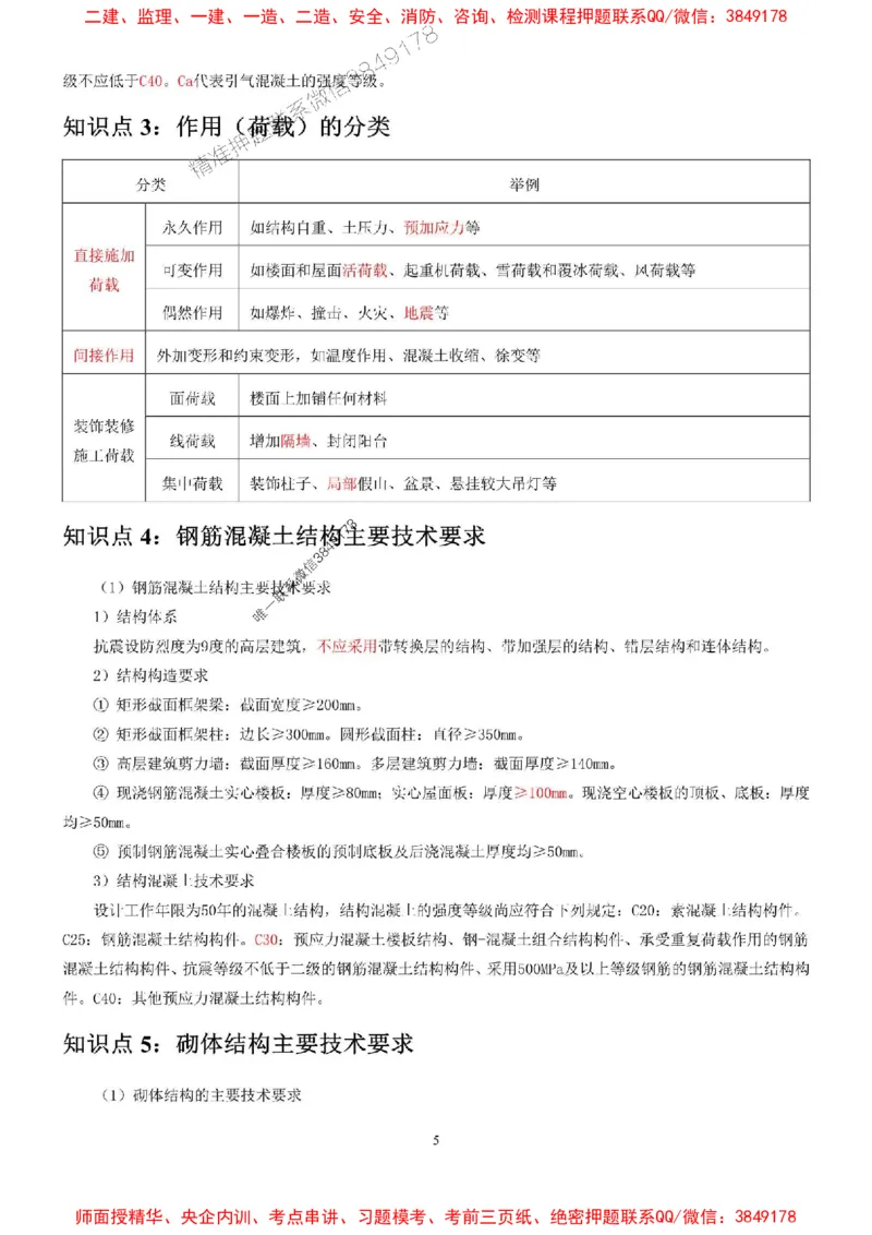 2025年二建建筑嗨学-考点速记手册_2026年一级建造师_2026年一建建筑_2025年一建建筑SVIP_01-精华文档✿电子教材✿历年真题_41-建筑《考点速记手册》HX