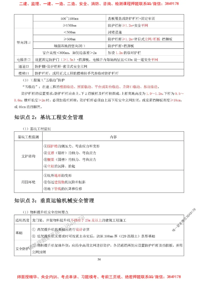 2025年二建建筑嗨学-考点速记手册_2026年一级建造师_2026年一建建筑_2025年一建建筑SVIP_01-精华文档✿电子教材✿历年真题_41-建筑《考点速记手册》HX