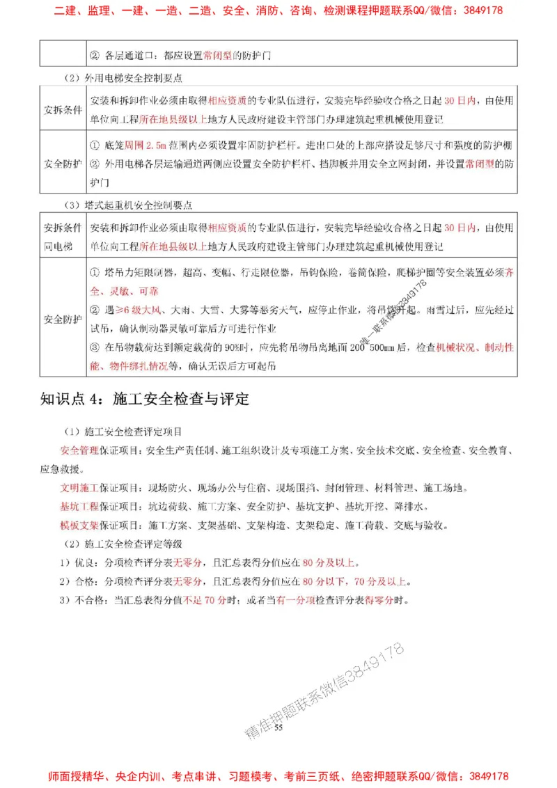 2025年二建建筑嗨学-考点速记手册_2026年一级建造师_2026年一建建筑_2025年一建建筑SVIP_01-精华文档✿电子教材✿历年真题_41-建筑《考点速记手册》HX