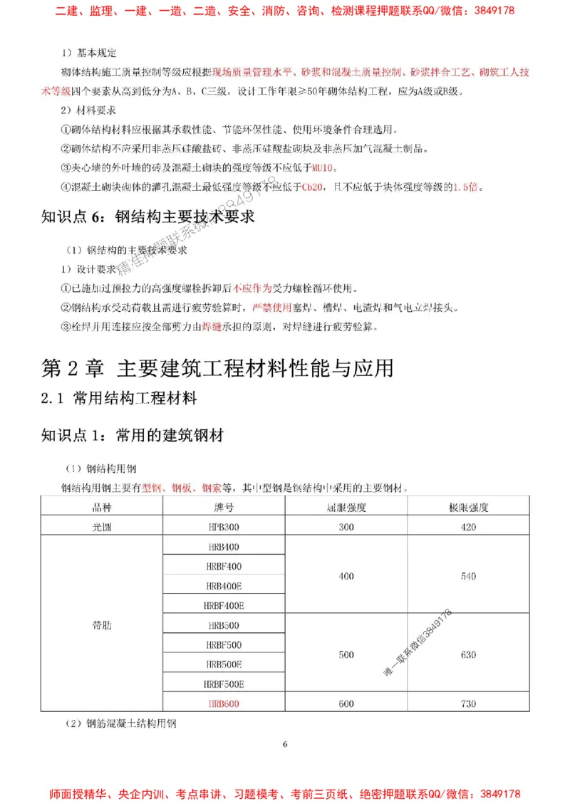 2025年二建建筑嗨学-考点速记手册_2026年一级建造师_2026年一建建筑_2025年一建建筑SVIP_01-精华文档✿电子教材✿历年真题_41-建筑《考点速记手册》HX