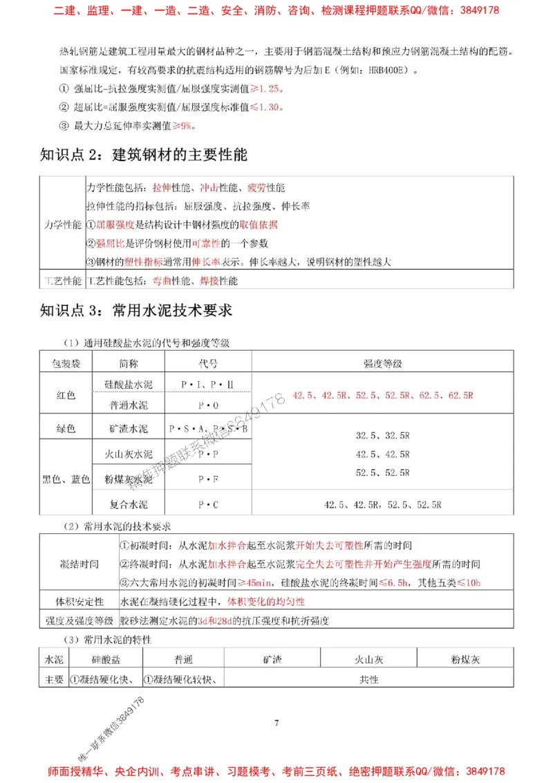 2025年二建建筑嗨学-考点速记手册_2026年一级建造师_2026年一建建筑_2025年一建建筑SVIP_01-精华文档✿电子教材✿历年真题_41-建筑《考点速记手册》HX