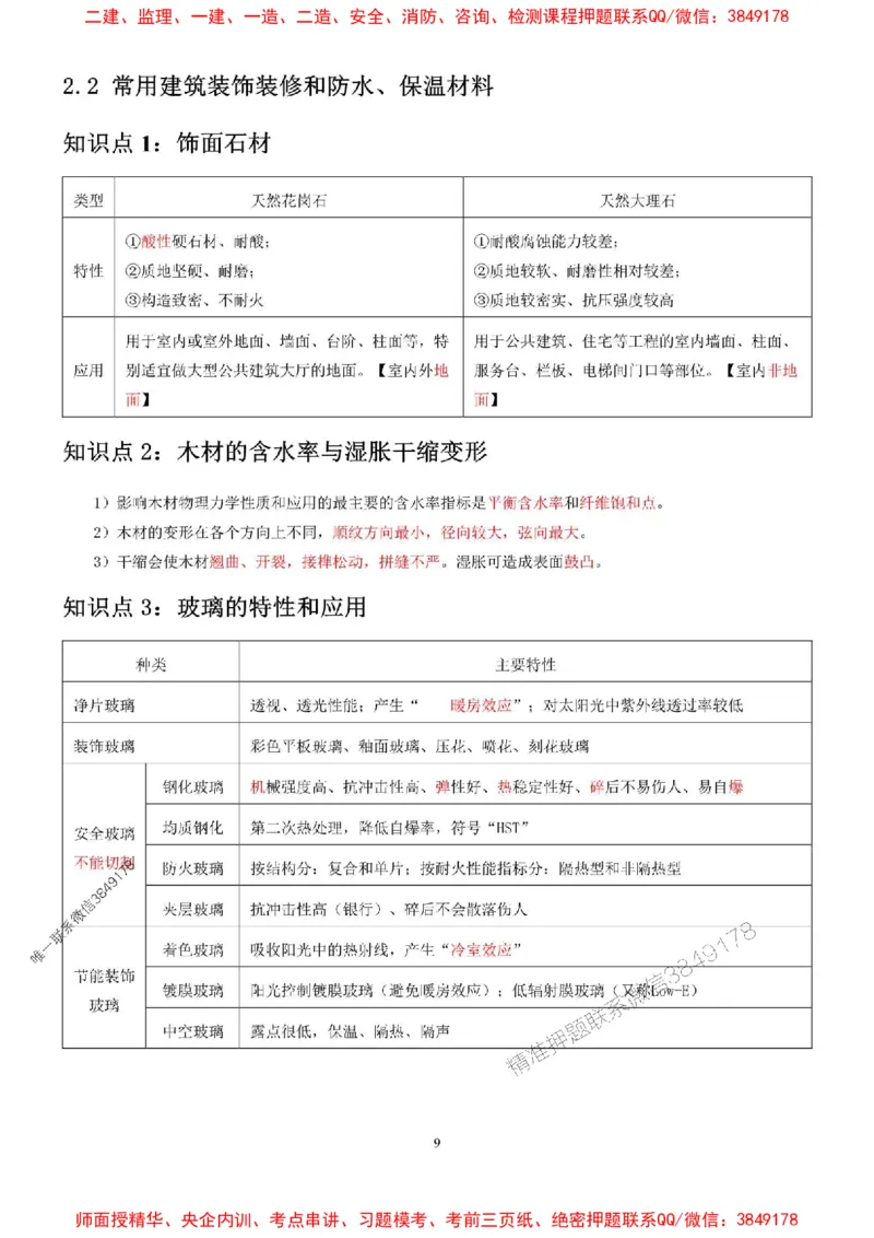 2025年二建建筑嗨学-考点速记手册_2026年一级建造师_2026年一建建筑_2025年一建建筑SVIP_01-精华文档✿电子教材✿历年真题_41-建筑《考点速记手册》HX