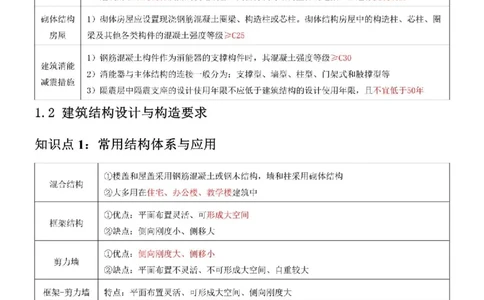 2025年二建建筑嗨学-考点速记手册_2026年一级建造师_2026年一建建筑_2025年一建建筑SVIP_01-精华文档✿电子教材✿历年真题_41-建筑《考点速记手册》HX